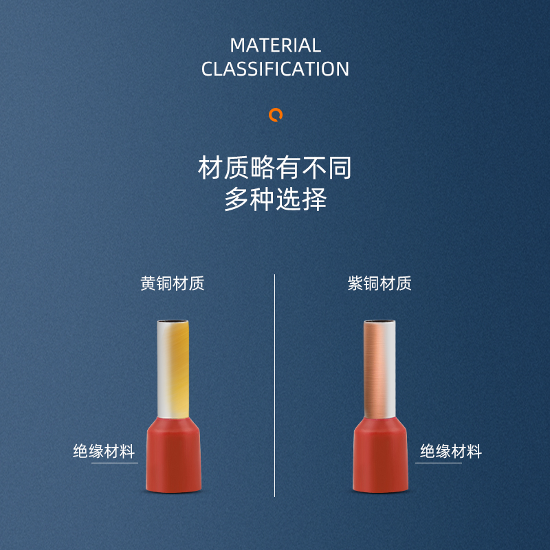 VE0508/7508/1008/1508/2508欧式针形管型预绝缘冷压接线铜端子