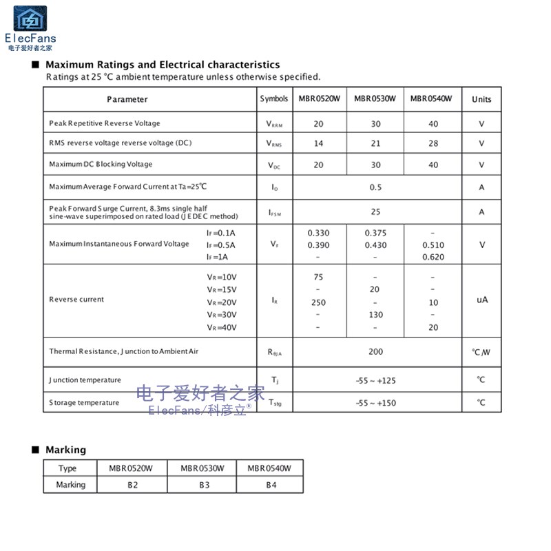(10个)MBR0530W 丝印B3 肖特基二极管 0.5A 30V 贴片SOD-123封装