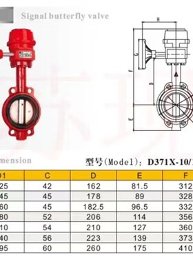 埃美柯9825S铸铁涡轮对夹式讯号蝶阀D371X-16多口径DN50-250