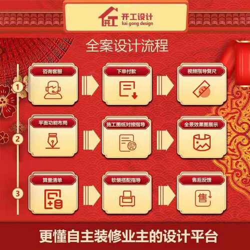 开工装修设计效果图设计师纯设计房屋装修设计方案室内设计