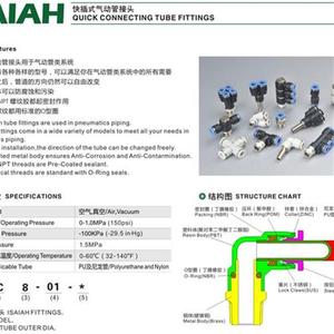 河南以赛亚 快插接头 v内螺纹串联三通 IPAF 气动接头
