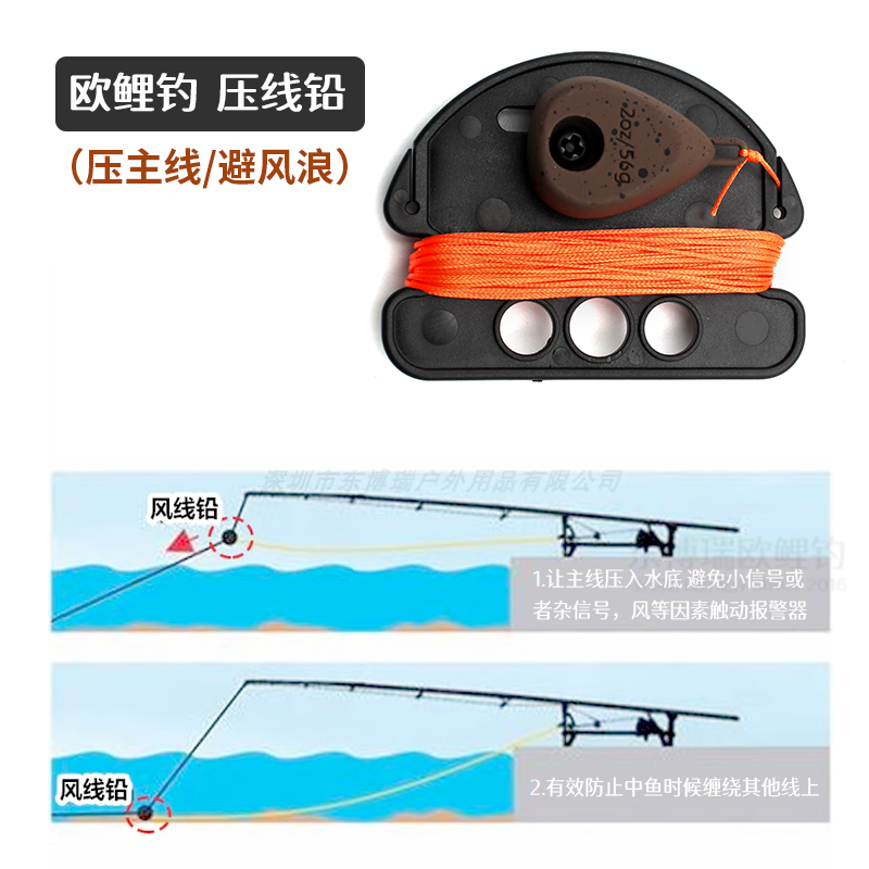 欧鲤钓主线压线铅坠风线铅抗风浪海竿远投杆后坠back lead