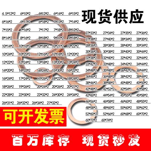 紫铜垫片2mm厚M27M30M33M40M50M60耐温高耐高压铜垫片密封垫介子