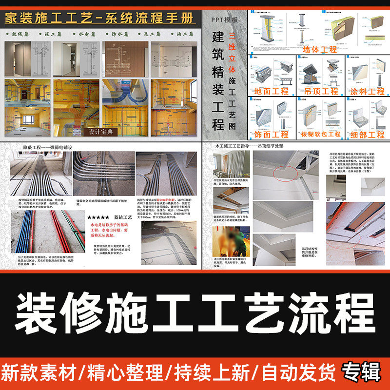 装修施工工艺流程PPT模版家装全案装饰公司验收施工规范管理手册