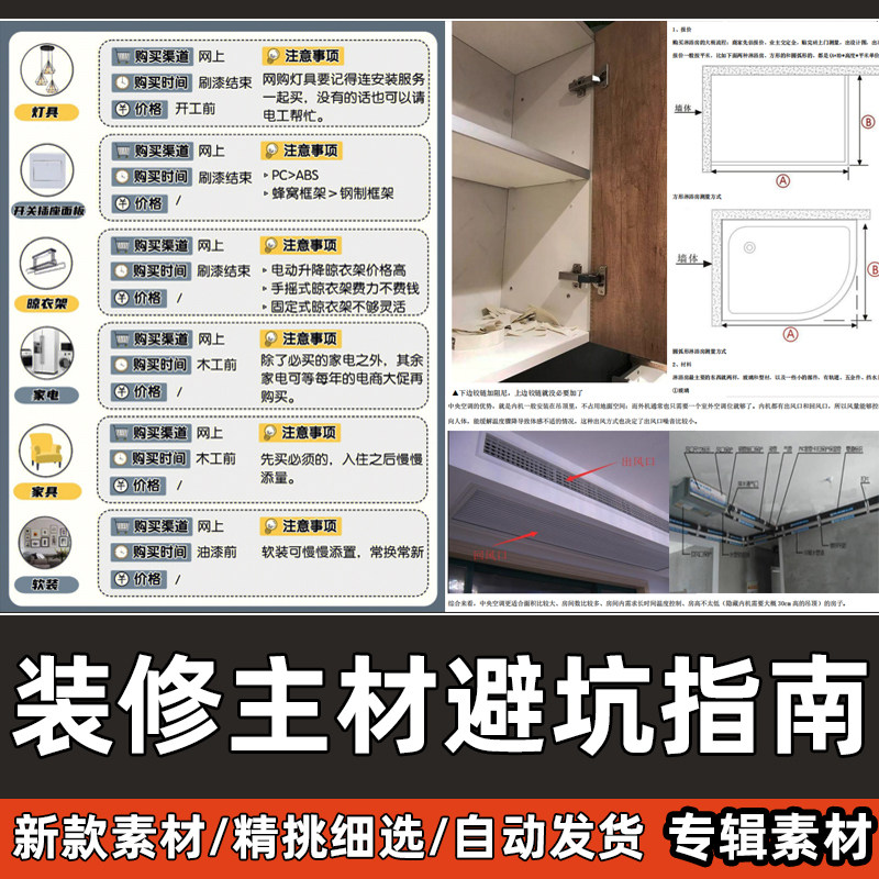家装主材避坑指南新房装修全屋定制材料知识家具电器省钱攻略大全