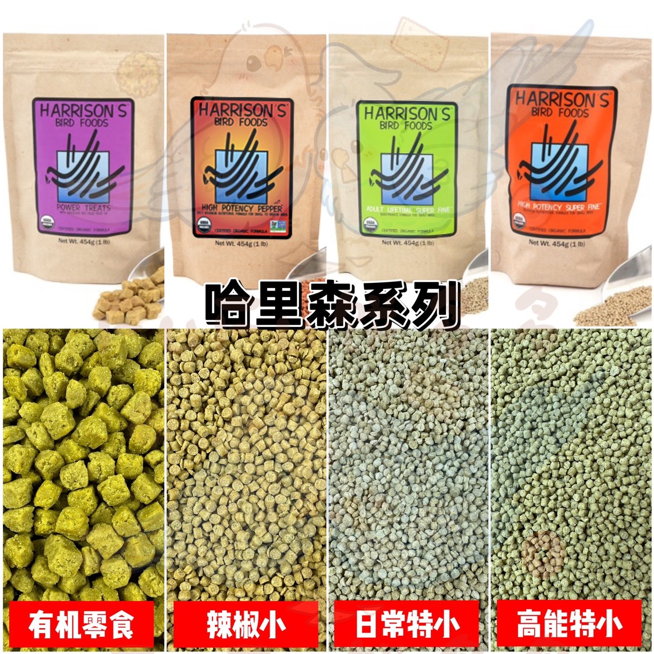 哈里森滋养丸辣椒日常高能小鹦鹉