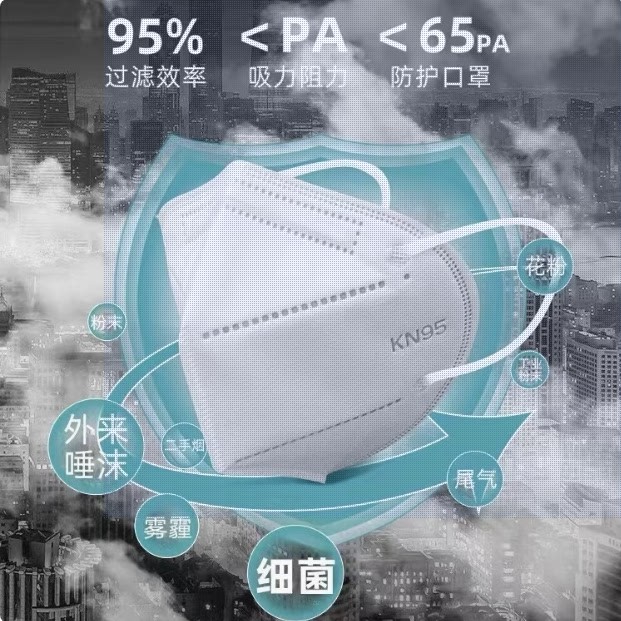 kn95口罩现货速发五层透气工业防护防尘飞沫过滤口鼻罩独立包装