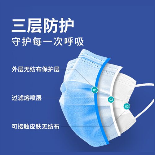 现货夏季薄款一次性口罩三层熔喷布透气防晒防尘防飞沫工厂美容院