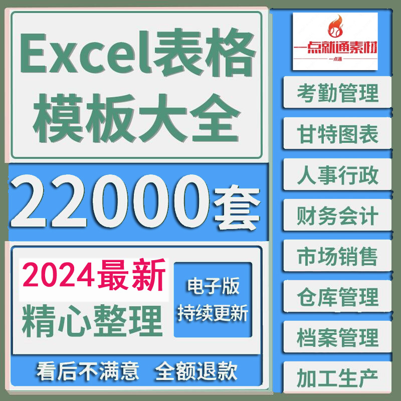 人事行政考勤办公室财务报销销售管理绩效工资Excel电子表格模板