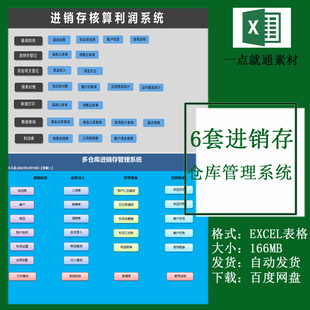 Excel进销存多仓库管理系统表格货物库存管理系统打印出入库表单