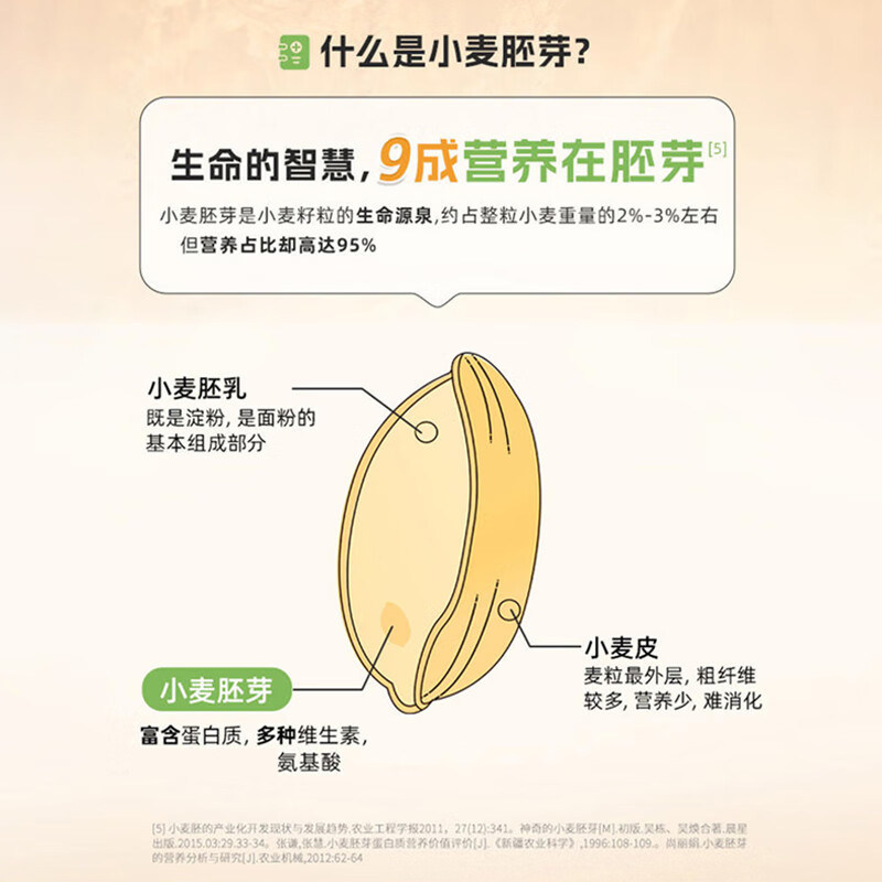田陌上出品富硒黄金小麦