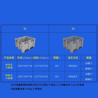 世库/SKU塑料卡板箱特大号工具箱叉车塑料物流箱超大箱式塑料托盘