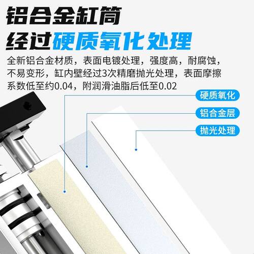 双轴双杆气缸大全小型气动大推力TN10/16/20/25/32/40/50X60X80-S