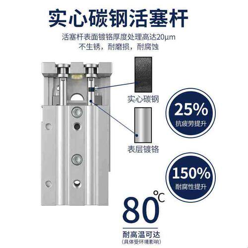 SMC滑台气缸MXQ/MXS6L/8/12/16/20/25-10/20AS30/40BS/50B/75/100