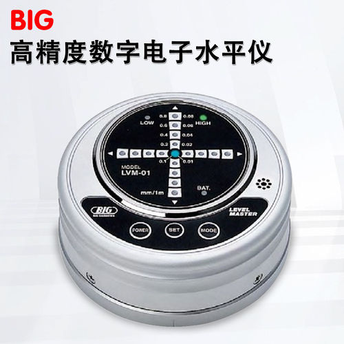 日本BIG大昭和高精度数字