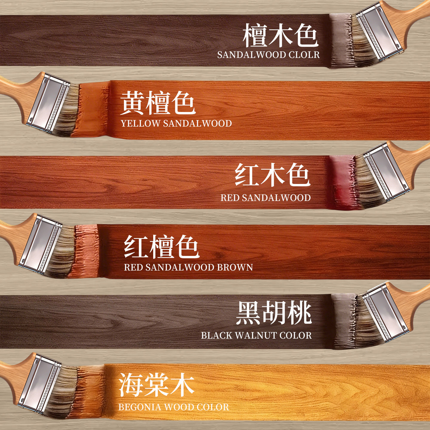 【进口原料】水性木蜡油防腐耐候