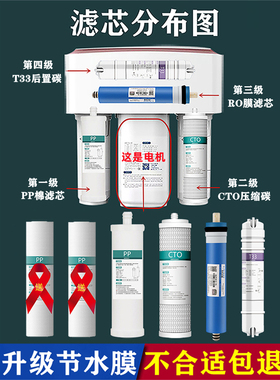 沁园净水器滤芯KRT2800/3800/3820/3890净水机反渗透RO膜全套通用