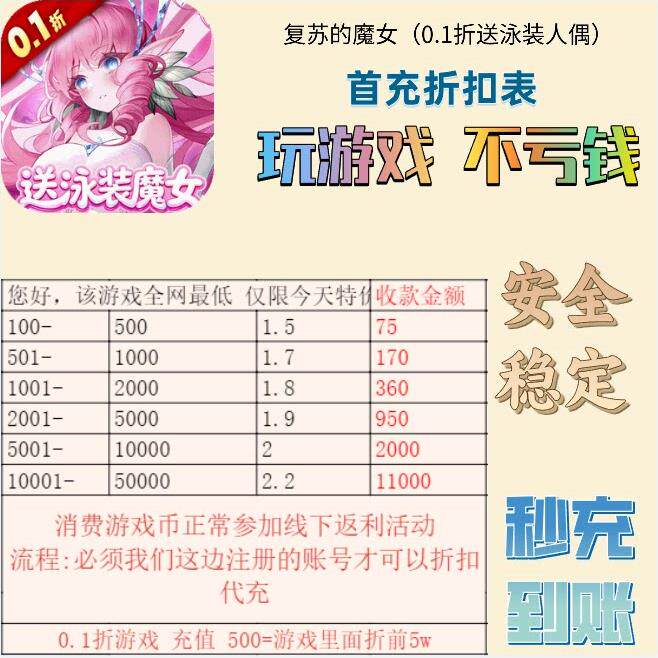 复苏的魔女（0.1折送泳装人偶）折上折首充折扣号平台币代金券