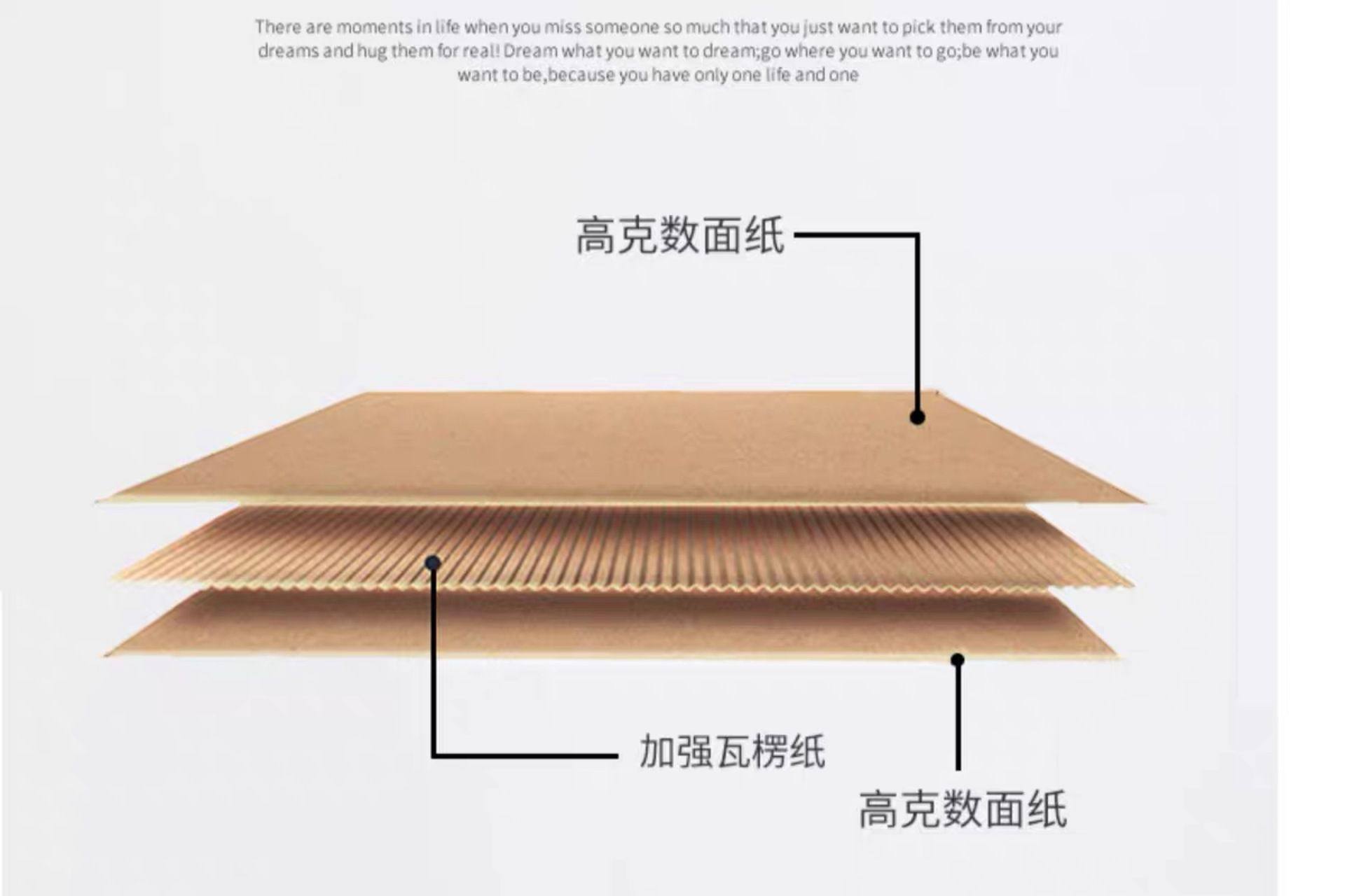 纸箱少量kk特硬五层三层瓦楞加急当天发货尺寸搬家纸板箱