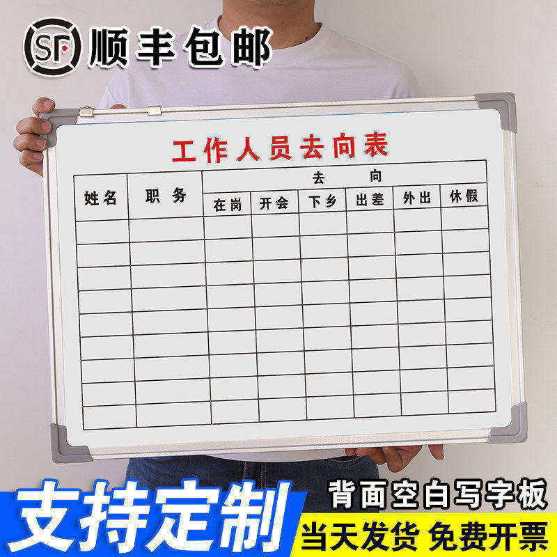 【工作人员去向表】写字板