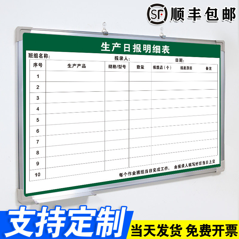 【生产日报明细表】白板定制内容