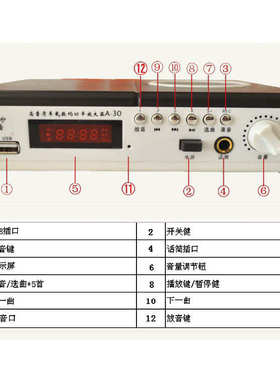 包邮超强音质H709号筒式/12V30W车载高音宣传叫卖扬声器/高音喇叭