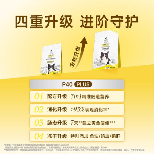 【P40 PLUS一斤装】诚实一口P40 PLUS/P40猫粮高蛋白宠物主食尝鲜