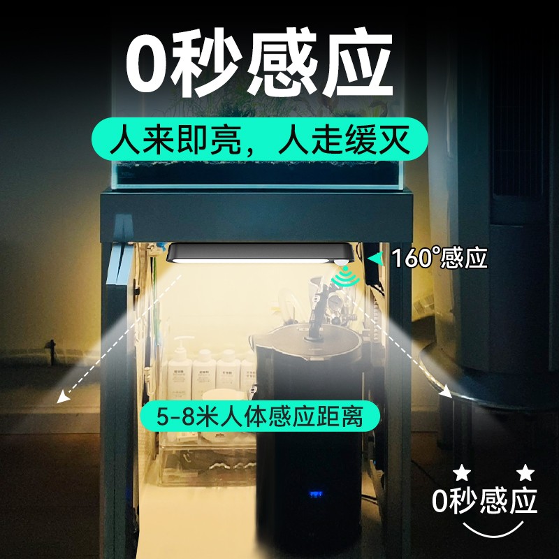 鱼缸底柜感应灯鱼缸底滤感应灯鱼缸开门灯鱼缸柜照明灯柜体感应灯图片
