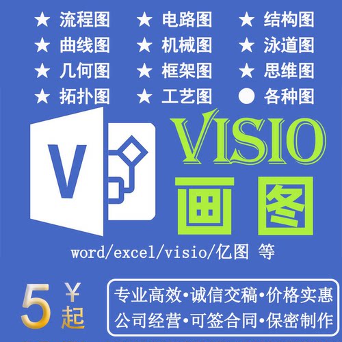visio代画图流程图Word排版PPT