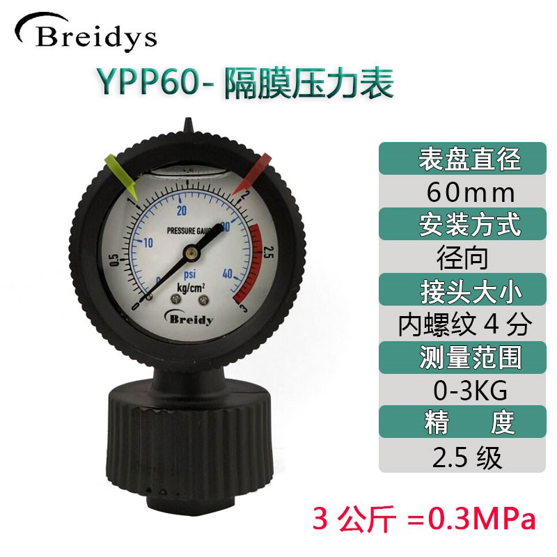 PP隔膜压力表PCB污水处理环保专用全塑表耐酸碱防腐蚀4/10KG公斤