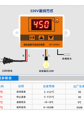 W3003数字高温温控仪 数显热电偶温控器 锅炉S智能自动温度控现货