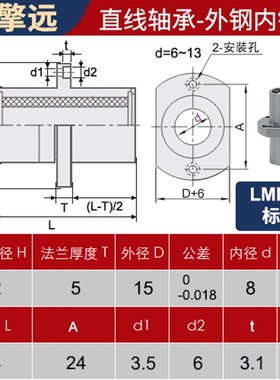 LMHC6-60外钢内铜直线轴承中间对切边法兰石墨铜套无油衬套加长