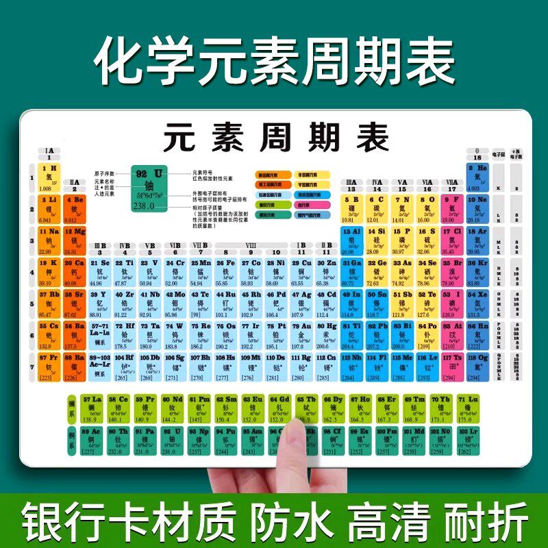初中化学元素周期表卡片数理化知识点归纳数学物理公式方程式大全