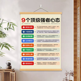 9个强者心态自我激励挂画送朋友同学励志装饰画学生学习书房挂轴