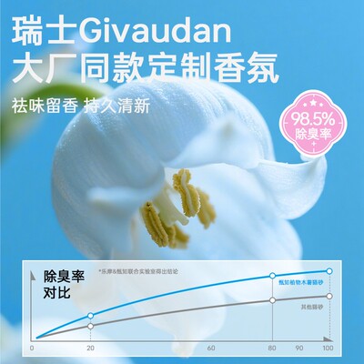 LEMO乐摩甄知木薯猫砂植物猫沙天然除臭不粘底近无尘香氛猫砂除臭