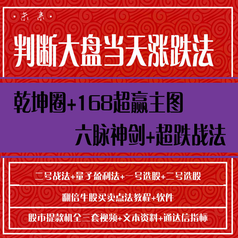 股票视频教程判断大盘当天涨跌法学炒股入门到精通股票教程视频