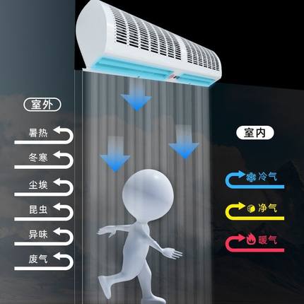 风幕机商用静音空气幕门头开店专用风帘机0.6/0.9/1.2/1.5/1.8米