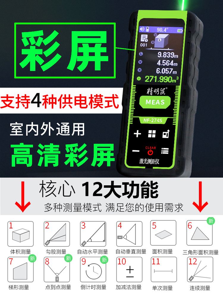 。精明鼠绿光激光测距仪室内户外手持红外线测量房仪器电子尺高精 电子元器件市场 电机/马达 原图主图