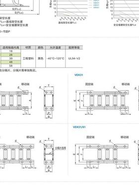怡合达接头VEK21 VEK31 VEK41 VEK51 VEK61 静音型