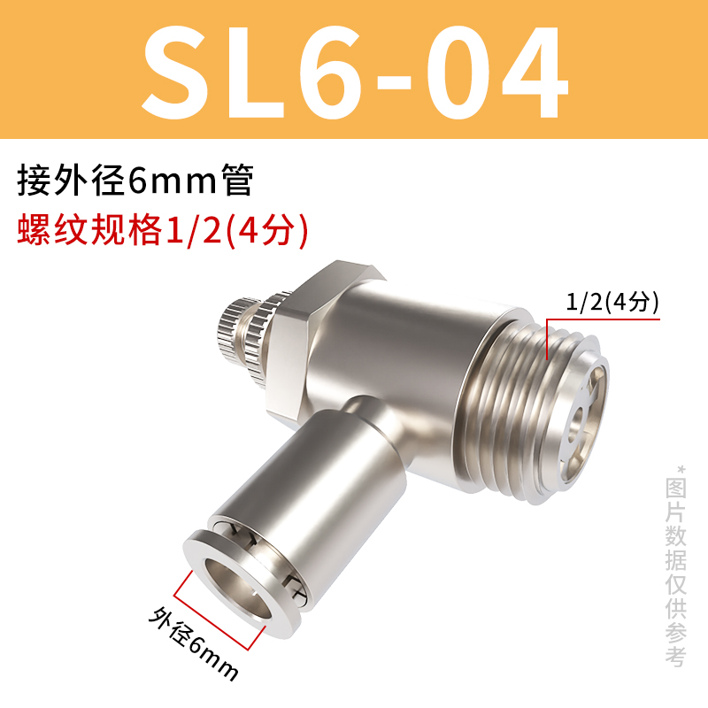 SL节流阀气管快速接头气动可调气缸调节阀调速阀4J/6/8/10-M5/1/0
