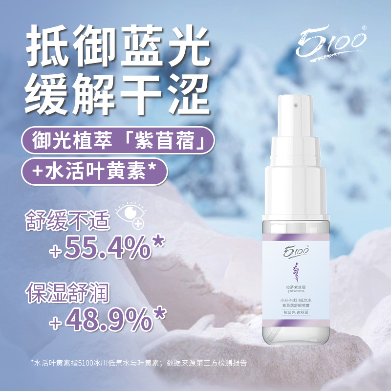 5100叶黄素舒眼护眼喷雾缓解疲劳