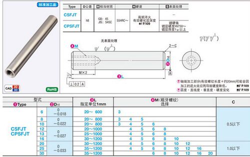 线性导向轴 一端内螺纹型 光轴 镀铬棒 CSFJT CPSFJT 线性光轴