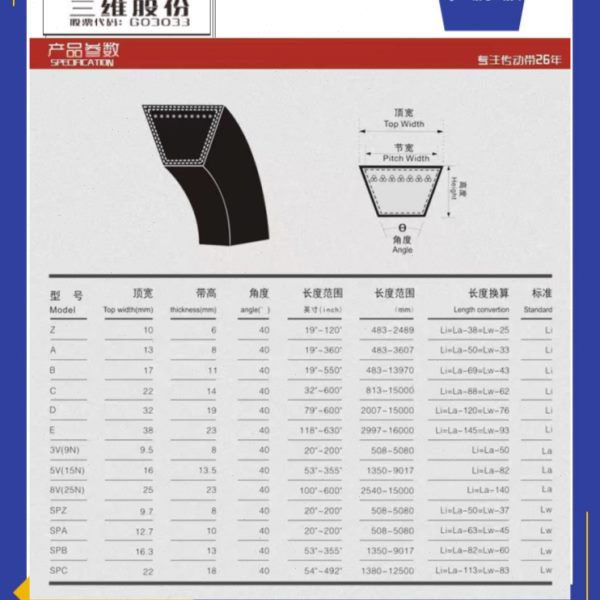 浙江三维三角带B3023/B3048/B3073/B3099/B3100/B3124/B3150B3175