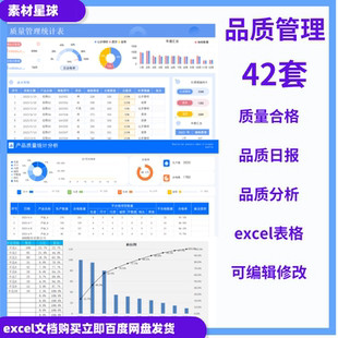 品质管理产品质量统计品质分析月报表不良率统计检验检测表柏拉图