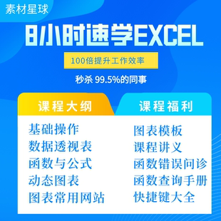 vlookup函数教程表格图表折线图柱状图制作excel数据透视表教程16