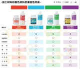 Японская защитная глина на водной основе, водостойкая фигурка