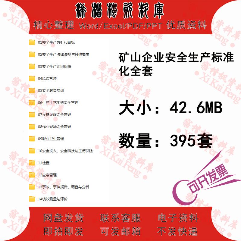 地下露天矿山企业安全生产标准化全套生产工艺系统安全管理教育