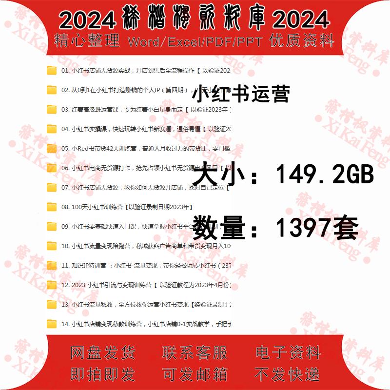 小红某书运营教程无货源开店售后流程小红某书运营零基础入门课程