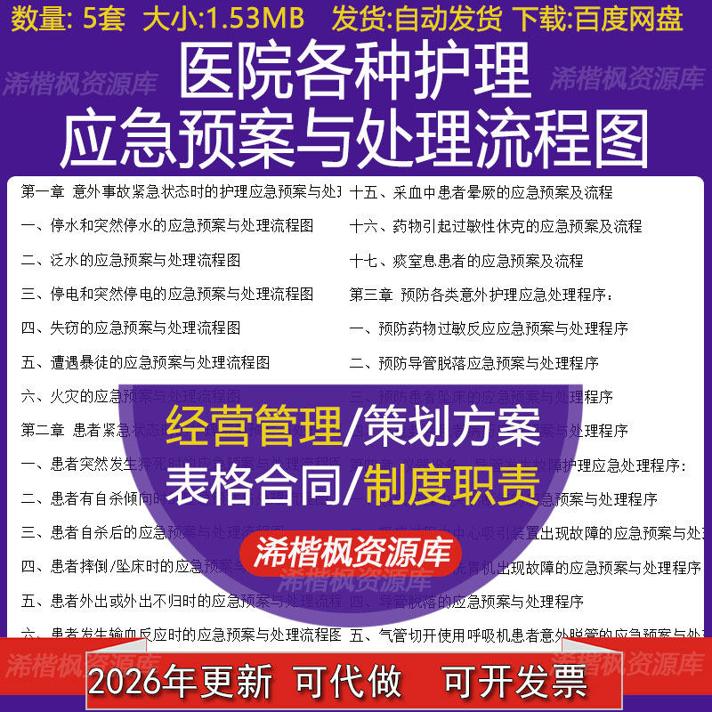医院患者坠床摔倒外出发生输血反应各种护理应急预案与处理流程图