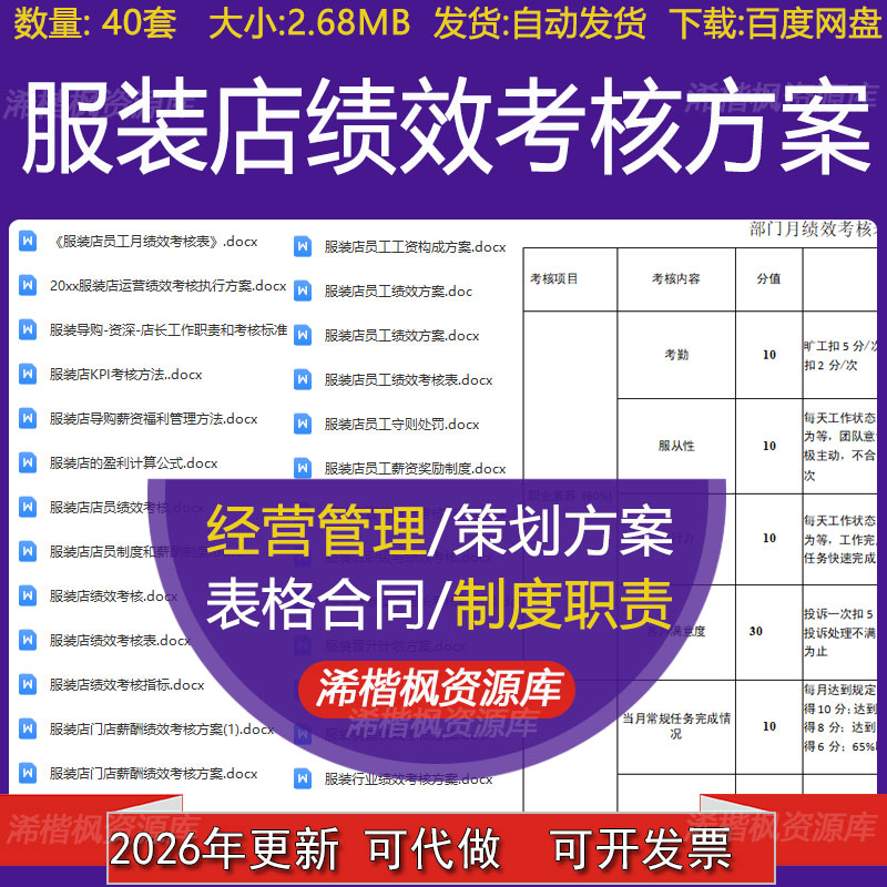 服装店导购收银库存管理员陈列专其它设计服务